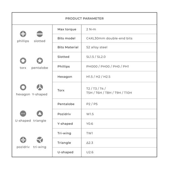 Набор отверток для точных работ HOTO Precision Screwdriver Kit 24в1, бирюзовый