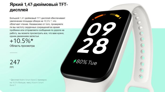 Смарт-браслет Redmi Smart Band 2, черный