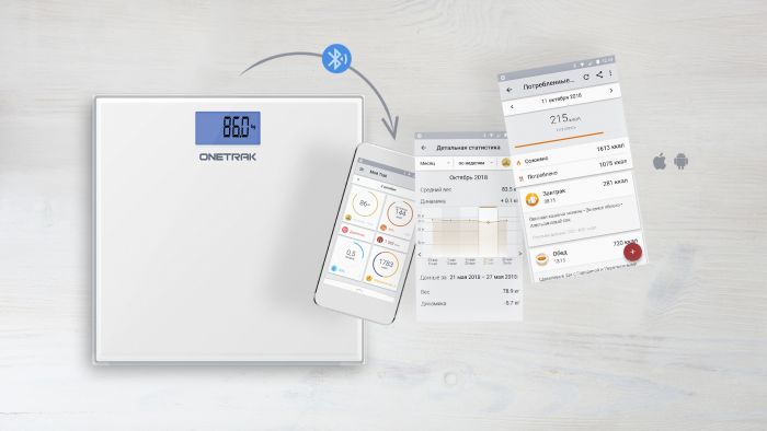 Умные весы ONETRAK CB-502BT