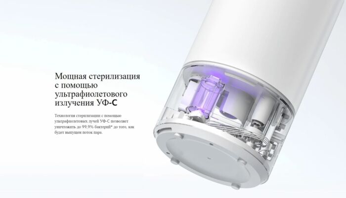 Увлажнитель Xiaomi Smart Humidifier 2 EU