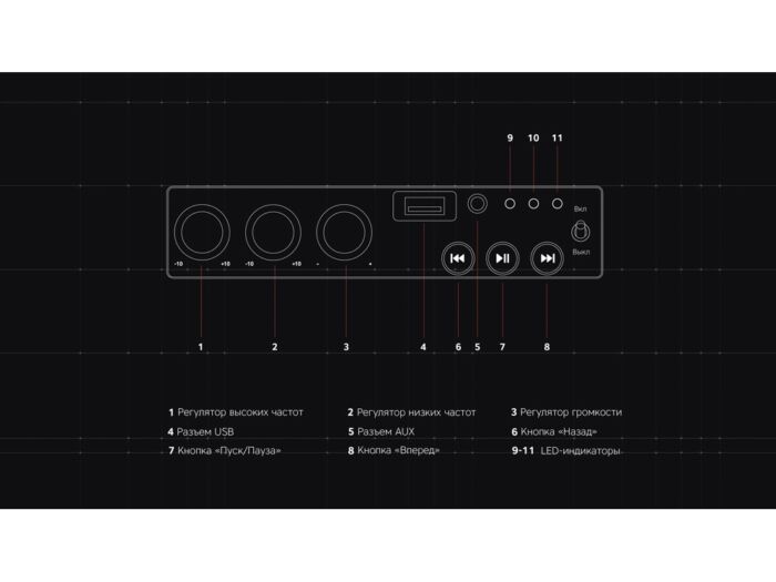 Rombica Mysound Drive, черный